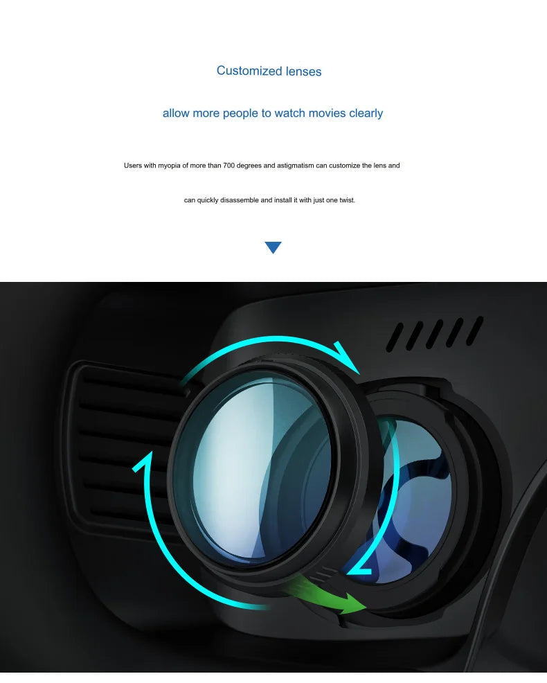GOOVIS G3 Max 5K VR Headset - Personal 3D Cinema Glasses Tidesmit