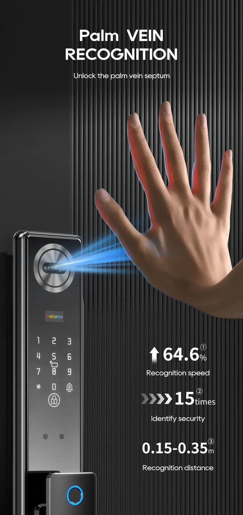 SANKESONG 3D Face Recognition Smart Door Lock,Palm Vein Recognition Video Smart Lock with Camera,Build-in WiFi,APP Control