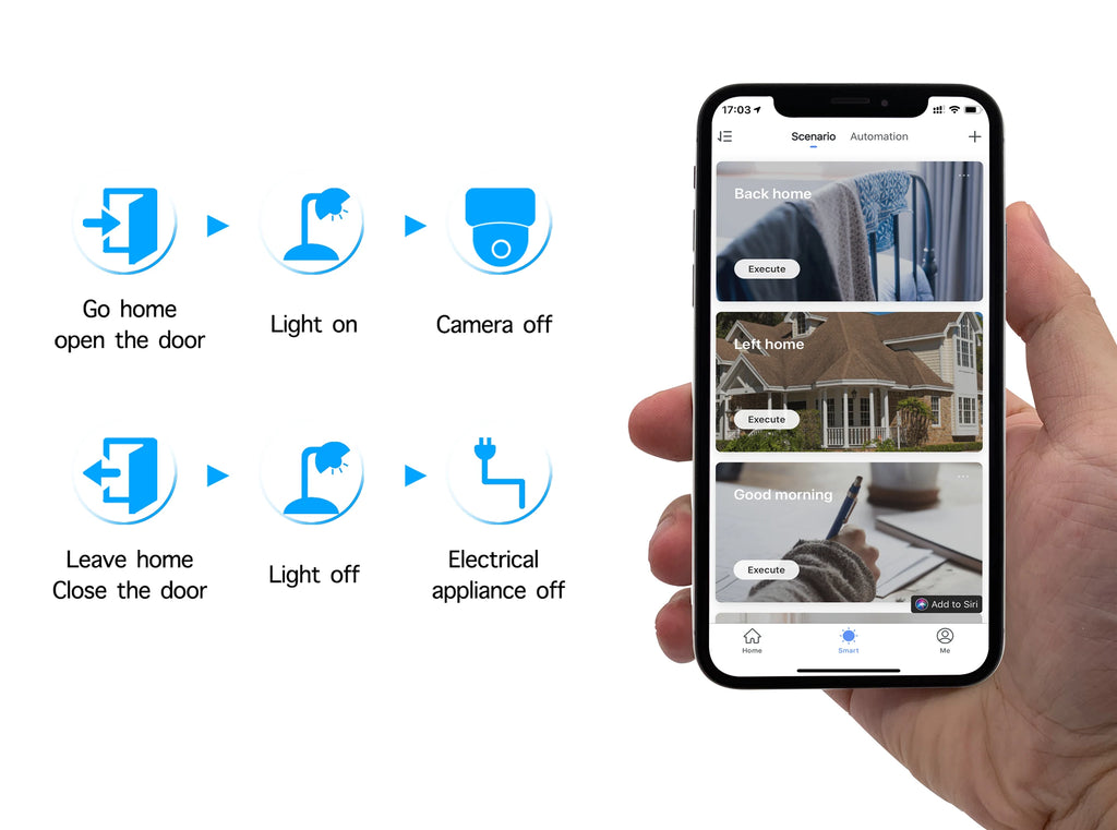 Tidesmit WiFi Smart Plug 20A with App Power Monitor for Home Automation Tidesmit