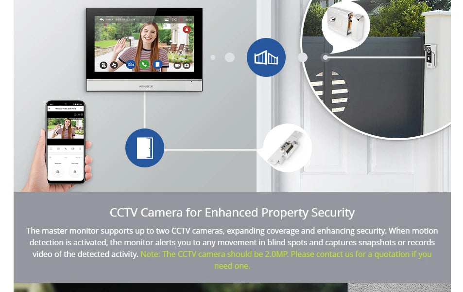 Tuya Smart APP WIFI HD 10” Video Doorphone Entry Intercom System 4 Wire IP65 1080P Doorbell Camera Recording Snapshot