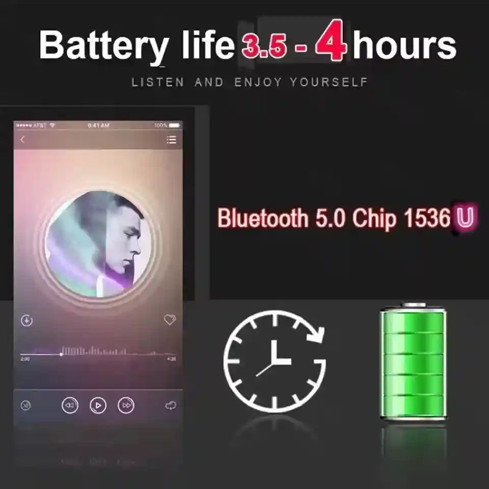 Wireless Bluetooth Earbuds with Active Noise Cancellation - A3-Pro Series Tidesmit