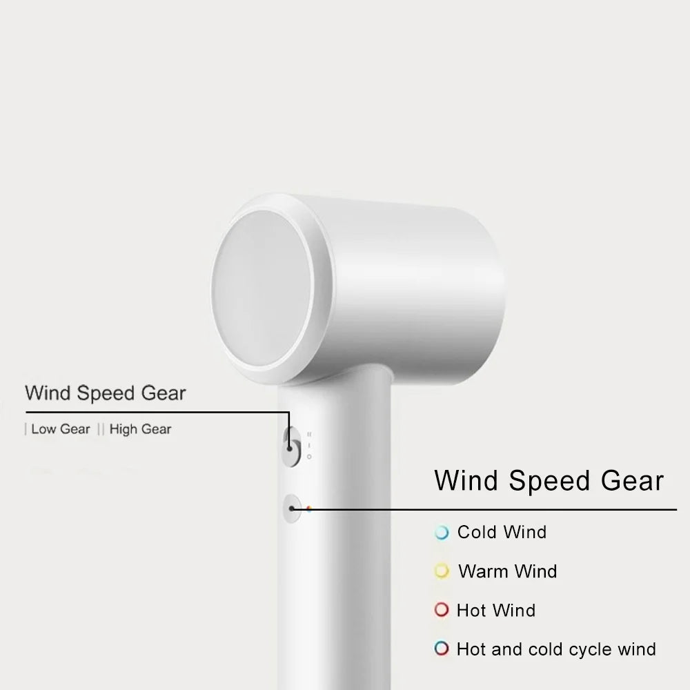 Xiaomi H501 SE high-speed hair dryer in white showing wind speed gear and temperature control settings interface.