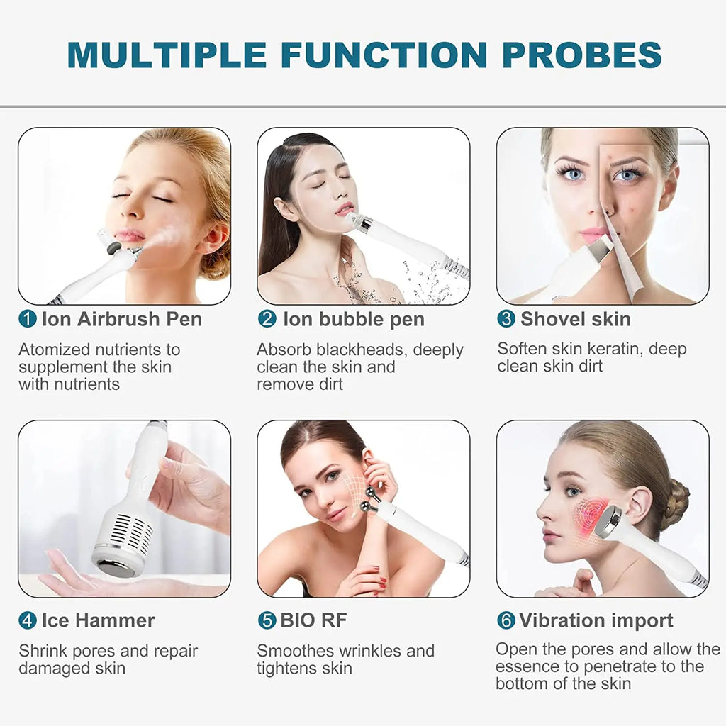 Six white, handheld facial aesthetic tools used for cleaning, tightening, and treating skin with nutrients.
