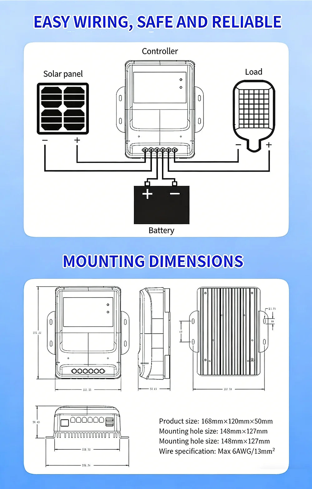 Smart MPPT Solar Charge Controller,30A 40A,12V 24V 36V 48V Auto,APP Remote (WiFi/Bluetooth) RS485,120V PV,LiFePO4 Lead Acid Gel