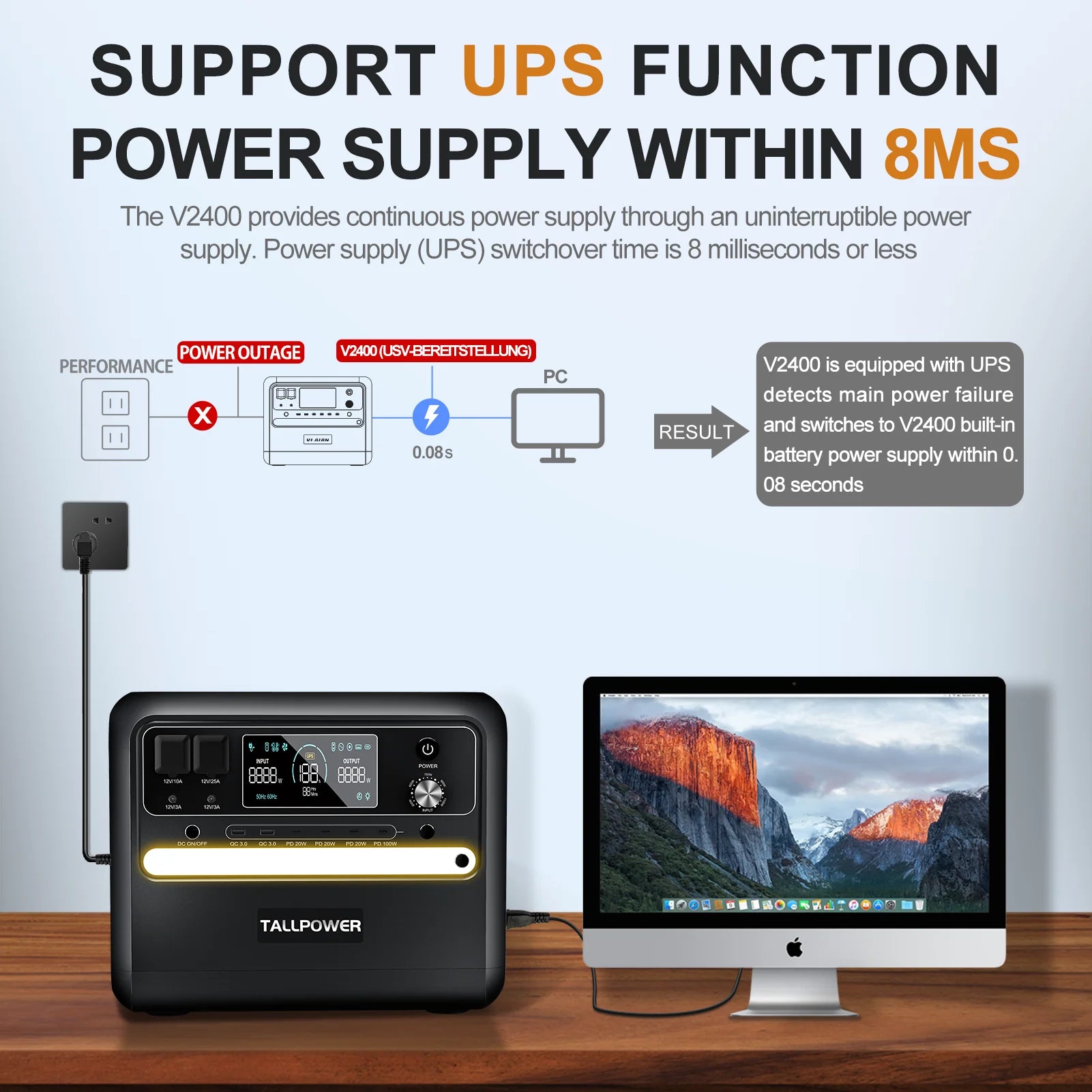 Portable Power Station 2160Wh 2400W Solar Generator EU - Tidesmit Tidesmit
