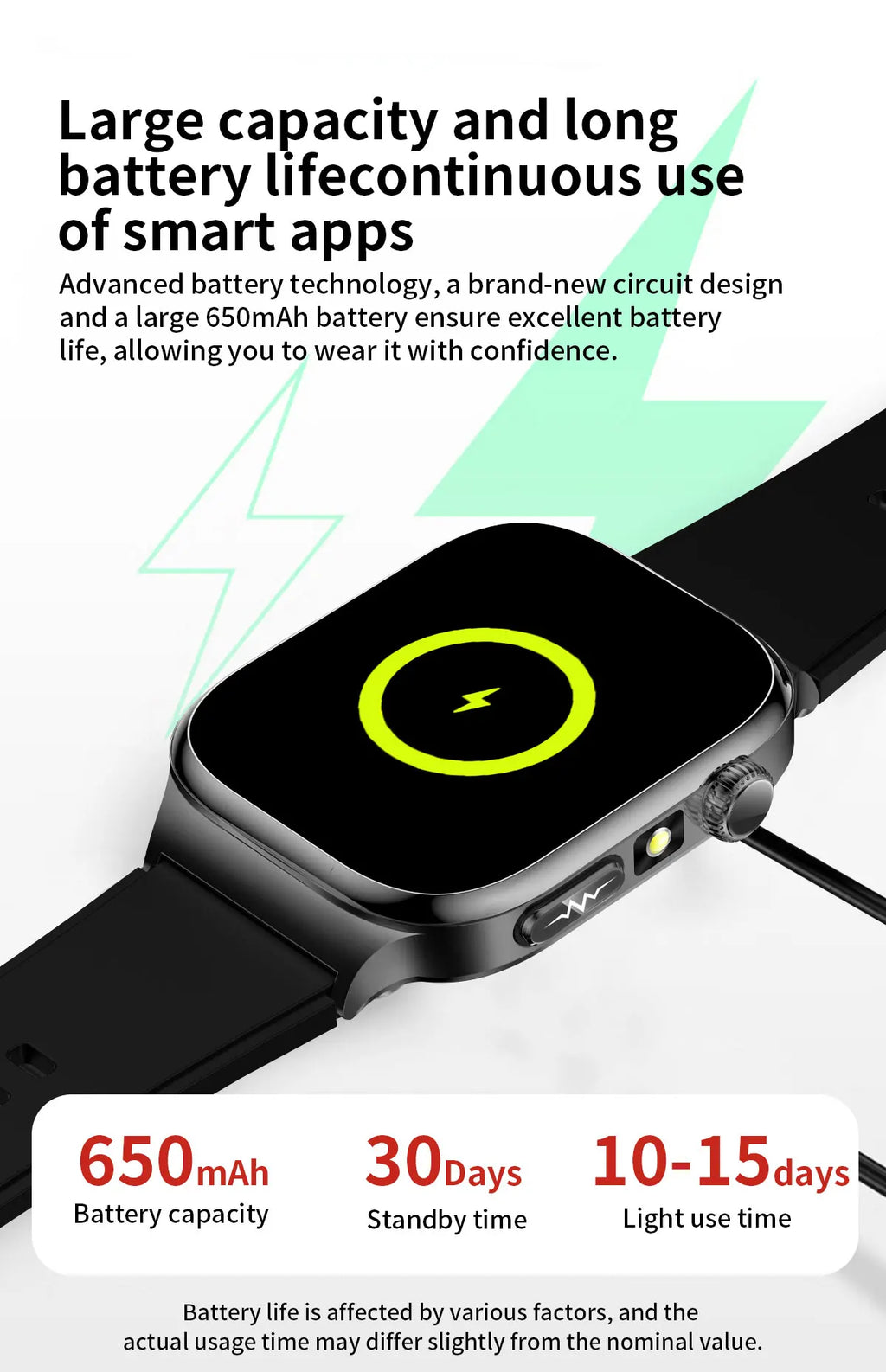 2026 New ECG Heart Health Analysis Smart Watch Accurate Uric Acid Blood Pressure Body Fat Five organ Fitness Health Smart Watch