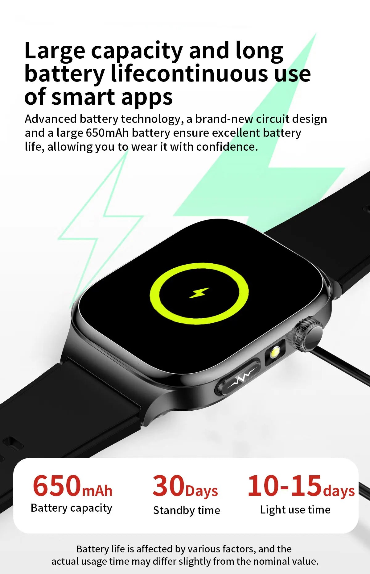 2026 New ECG Heart Health Analysis Smart Watch Accurate Uric Acid Blood Pressure Body Fat Five organ Fitness Health Smart Watch