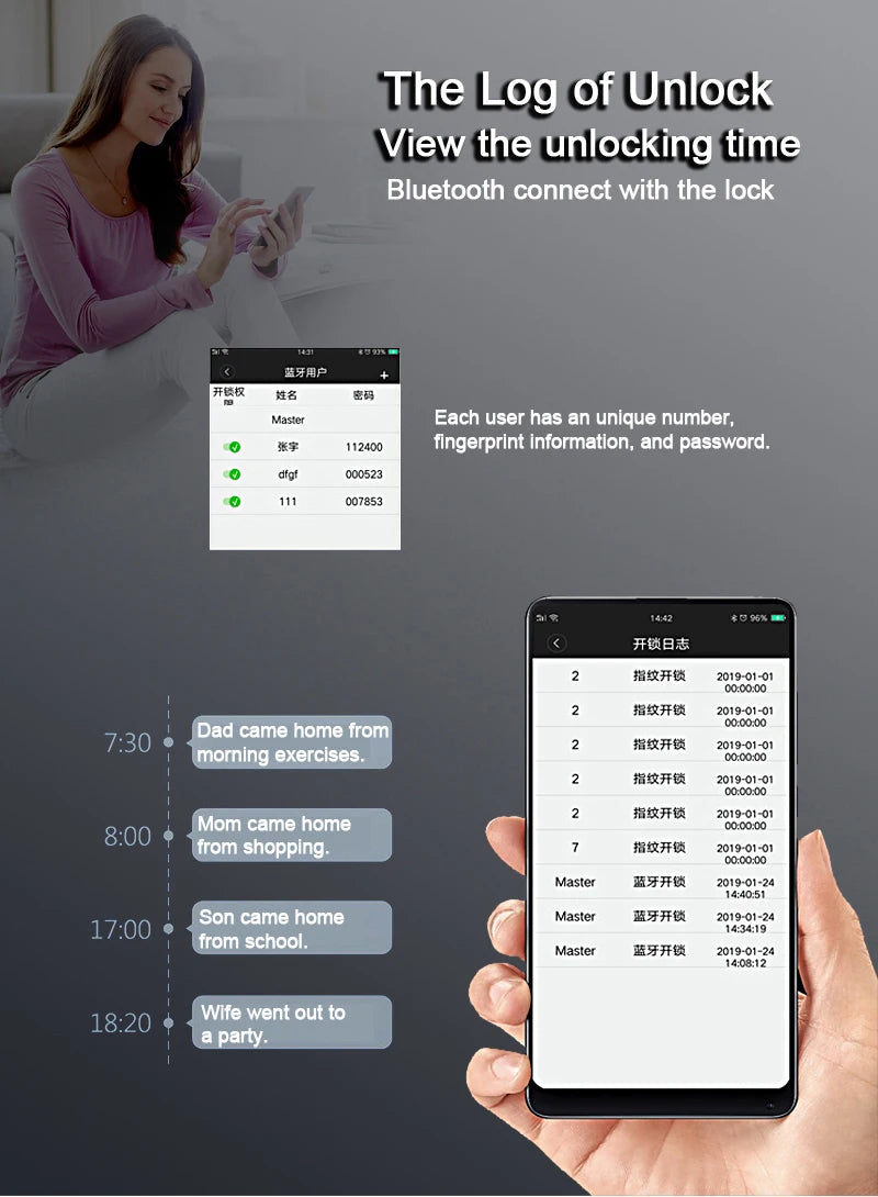 WAFU 016 Smart Lock Fingerprint APP Unlock Keyless Entry Works With iOS/Android Door Bluetooth-Compatible Password Handle Lock