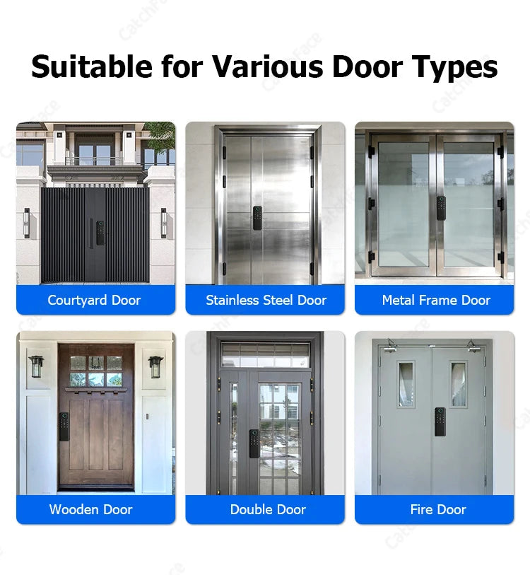 New Fingerprint Electric Rim Lock TTLock App Outdoor Lock Remote Control Power Saving Heat-Resistant Smart Door Lock Code Key