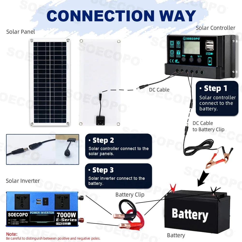 7000W Portable Solar Generator Kit 12V/24V To 110V 220V Inverter 100A Controller 200W Panel Power Mini Fridge Lights for Camping