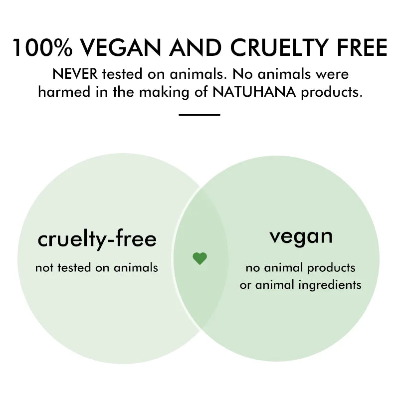 Infographic stating NATUHANA eyelash products are 100% vegan and cruelty-free, displayed as a Venn diagram.