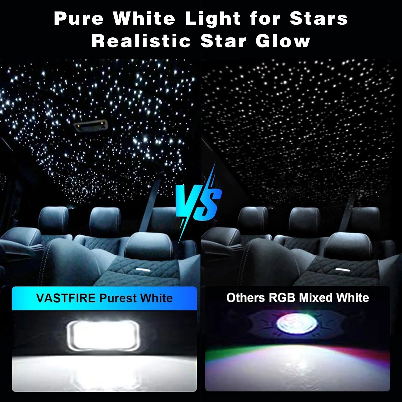 Car Home Use APP Control Fiber Optic Light Kit, 16W RGBW Music Mode Star Ceiling Sky Light with 500/1000 Strands 6.5ft/ 2m Optical Fiber Cable, and More Than 10 Million Colors