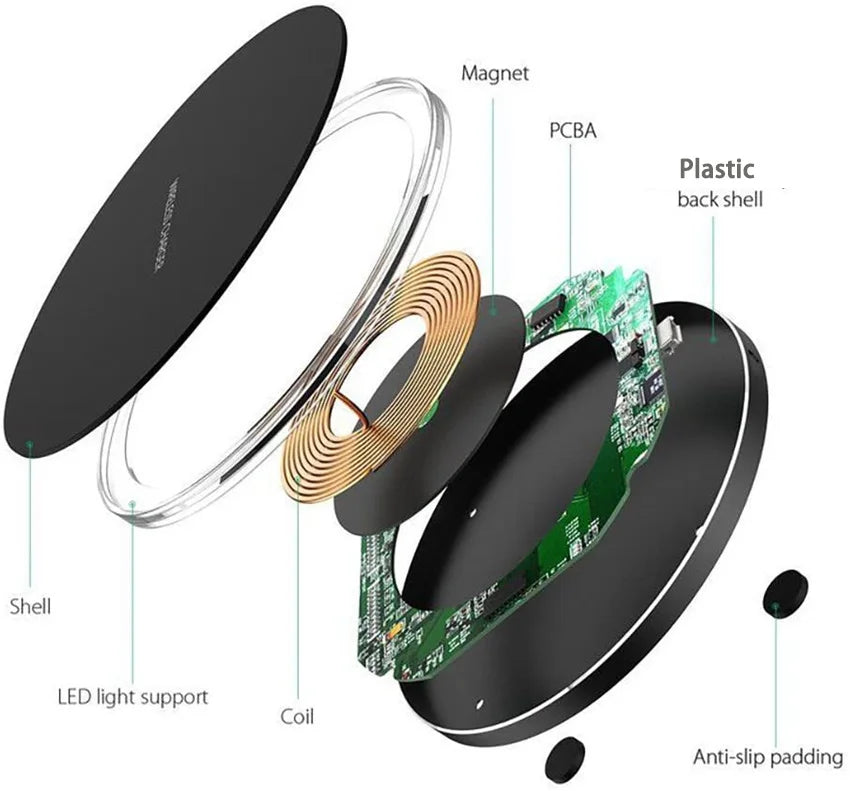 60W Fast Wireless Charger Dock | Qi Certified & MagSafe Compatible Tidesmit