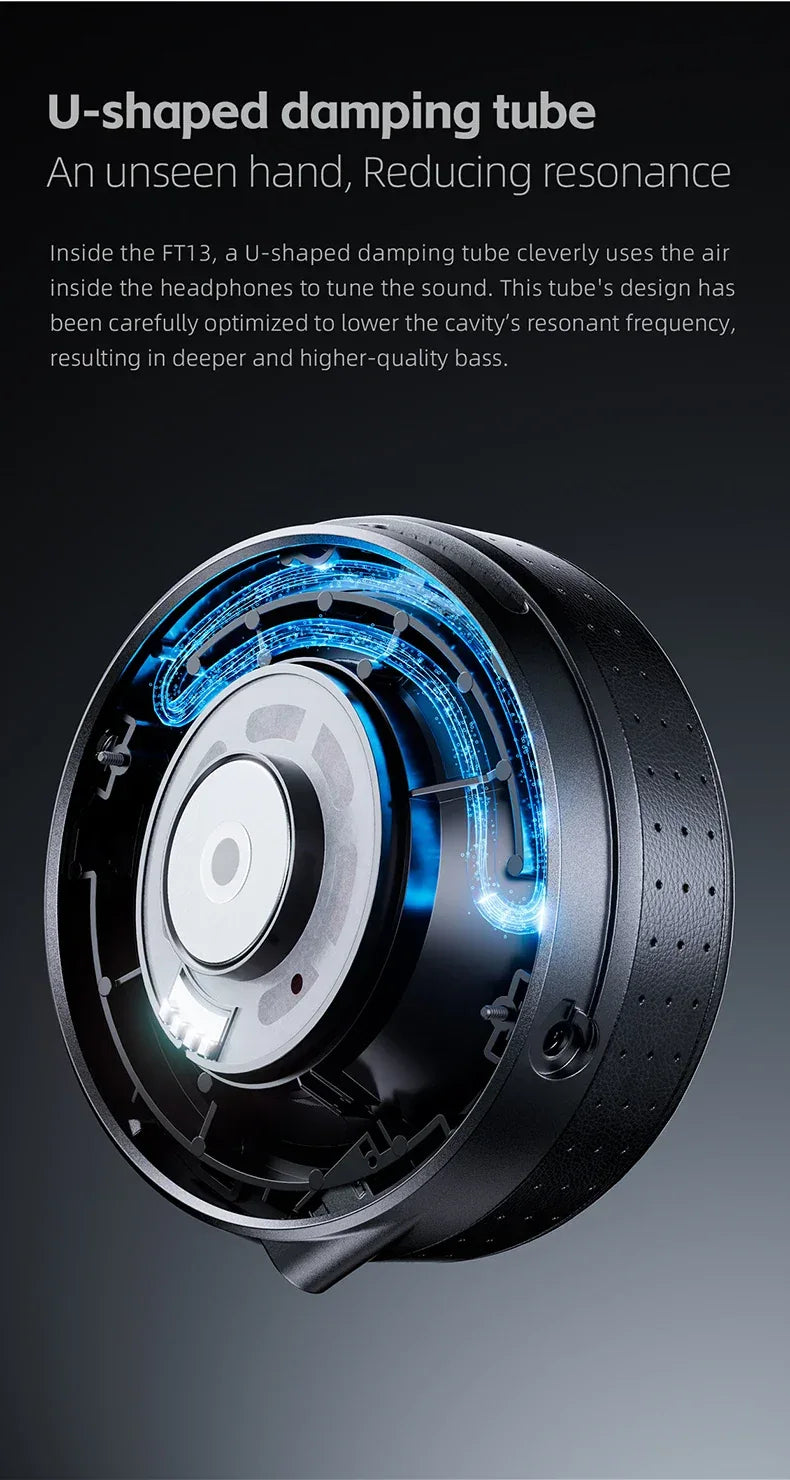 FT13 Closed-Back Audiophile Headphones | 60mm Wool Driver | Tidesmit Tidesmit