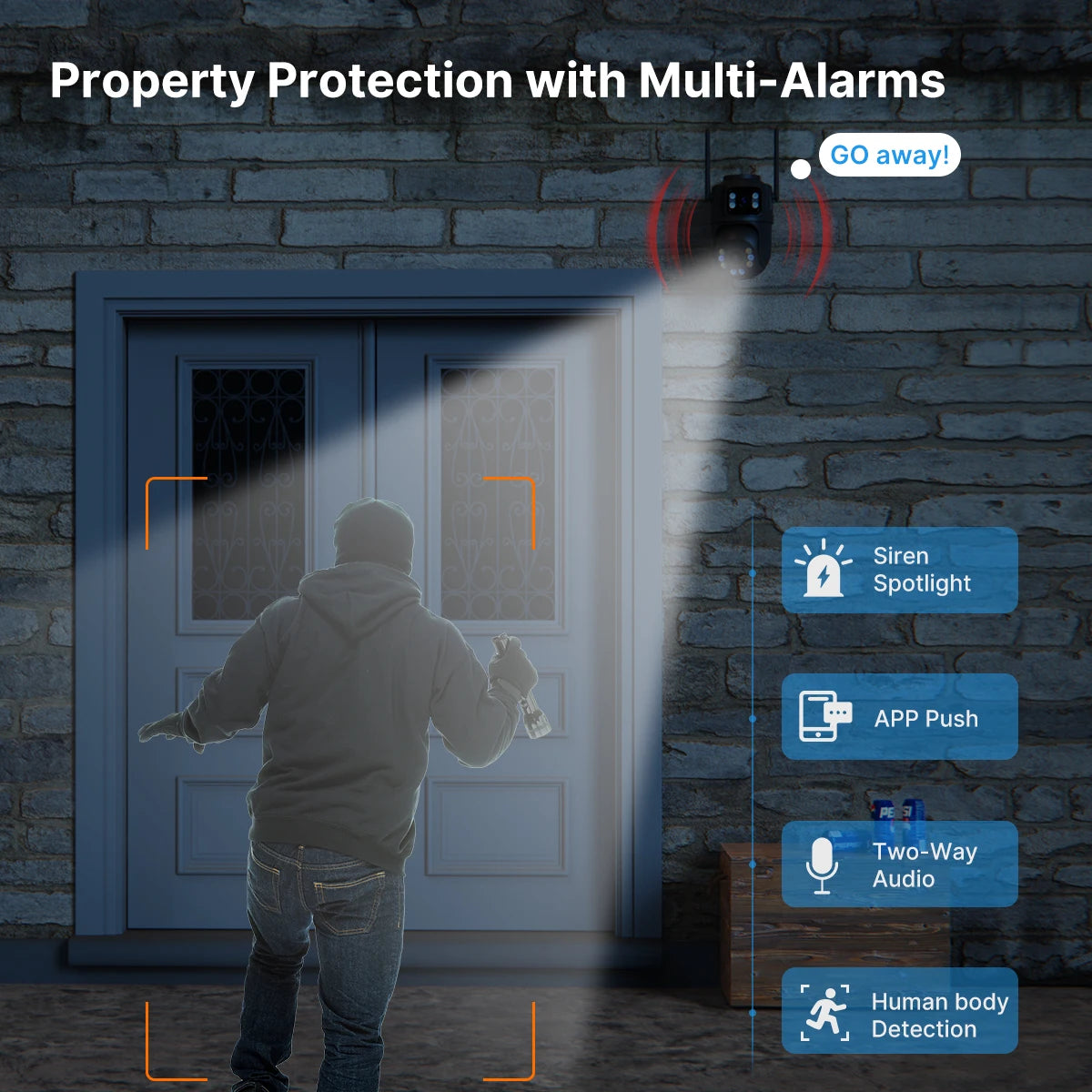 WONSDAR HD Wifi PTZ Camera Outdoor Dual Lens Dual Screen AI Auto Tracking IP Camera CCTV Audio Video Surveillance P2P iCSee