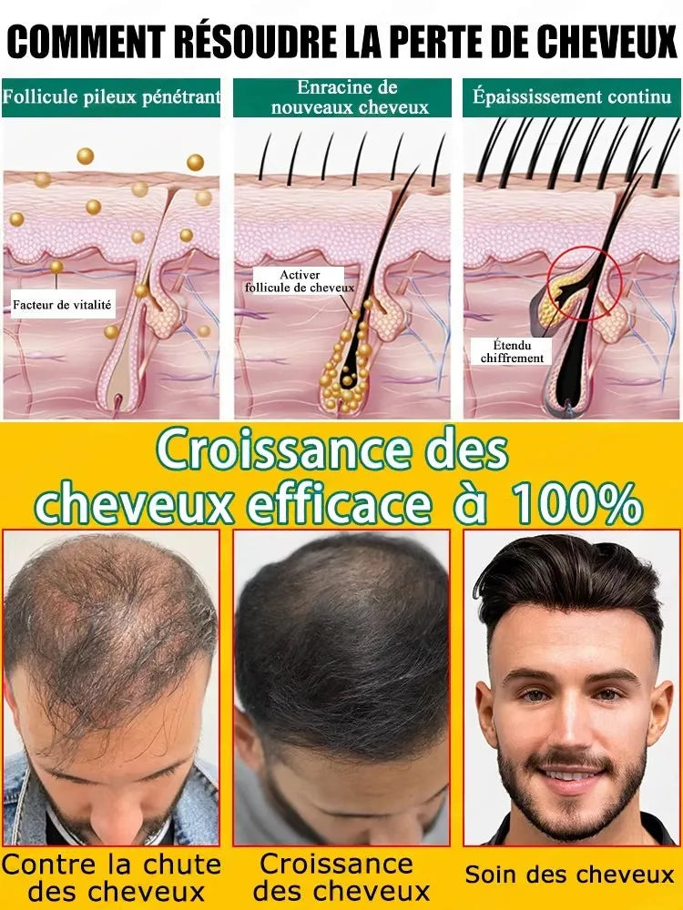 Hair Growth Serum - Root Activation & Density Treatment | Tidesmit Relaxation Treatment Tidesmit