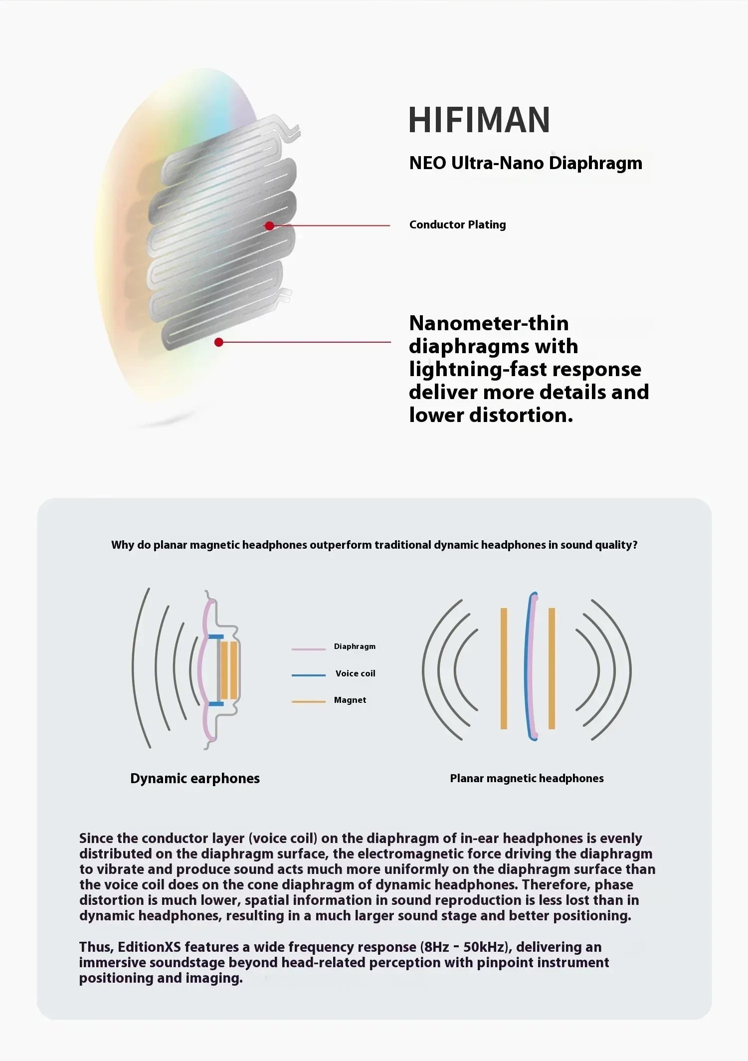 Planar Magnetic Open-Back Hi-Fi Headphones - Tidesmit Edition XS Tidesmit