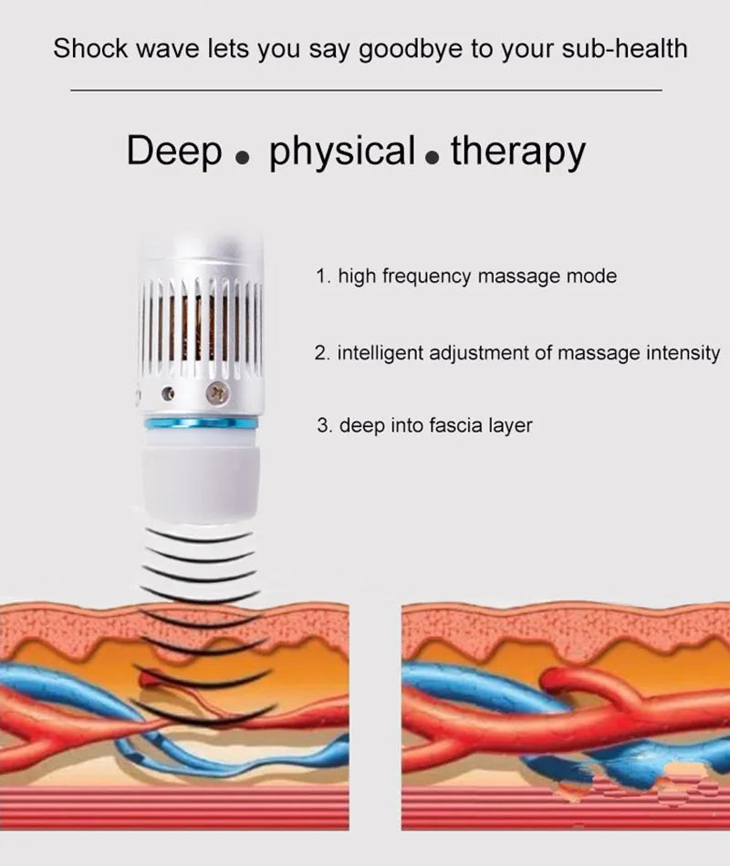 Shockwave Therapy Machine for Back Pain Relief - Portable Electric Device Massage Chairs Tidesmit