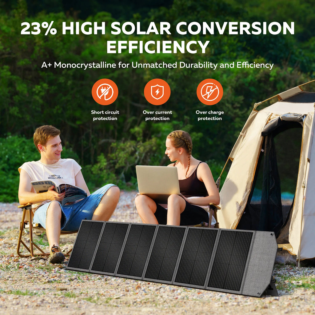 CTOLITY AP2000 2400W Portable Solar Generator Kit with Solar Panel 200W 2048Wh LiFePO4 Battery Power Station, AC Outlet, and Pure Sine Wave Emergency Power Supply for Camping Outdoor and RV Use