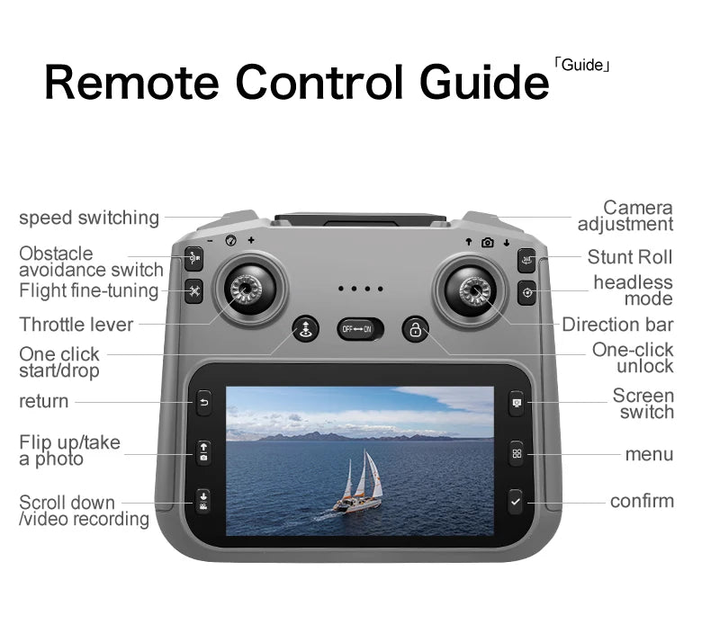 Mini 4K Camera Drone With GPS and Obstacle Avoidance - Tidesmit Tidesmit