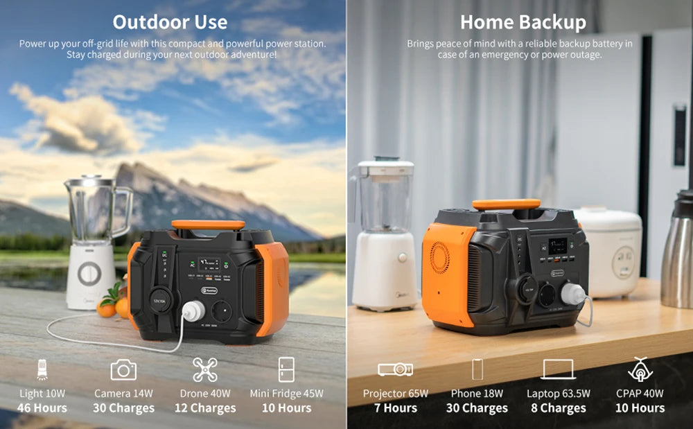 Portable Power Station 540Wh with 100W Solar Panel Kit | Tidesmit Tidesmit