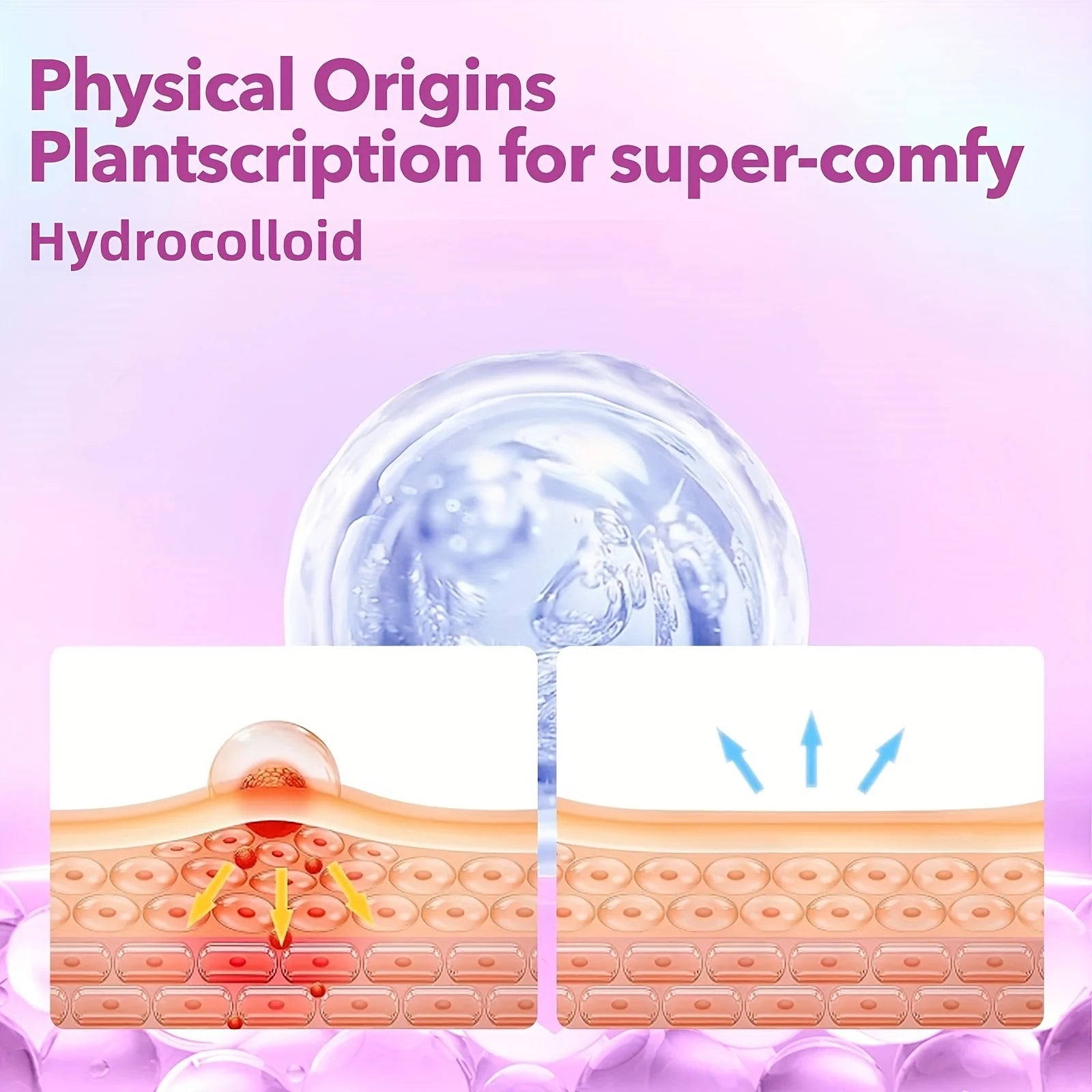 360counts hydrocolloid acne patch, acne patch covers pimples and spots, a fast and gentle skincare product
