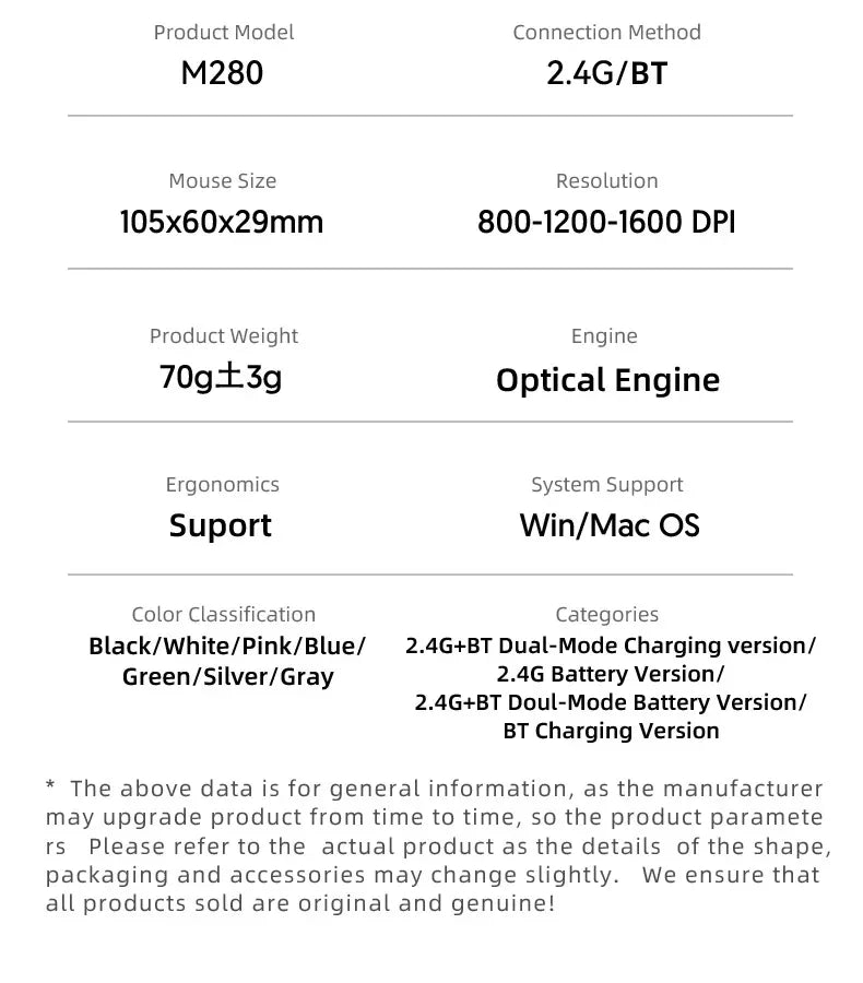 2.4G Wireless Mouse Type-C Rechargeable Bluetooth Mouse 1600DPI Silent Click Portable Office Game No-Noise Mice for PC Laptop