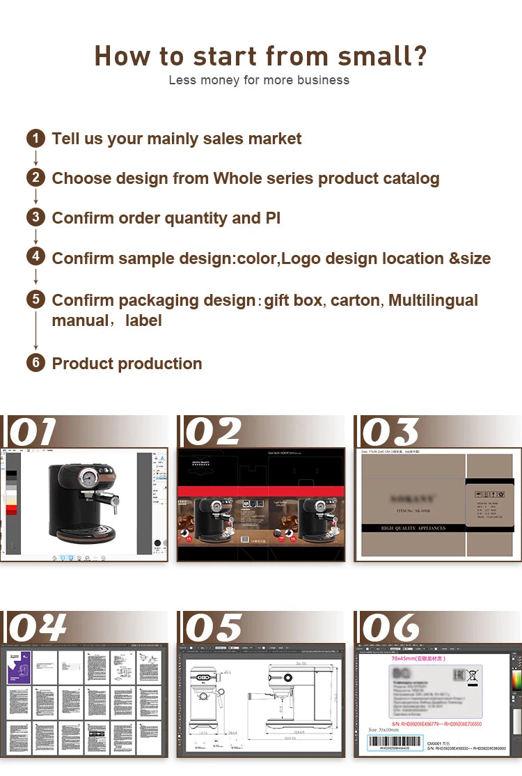 Sokany black espresso machine manufacturing process showing product design, packaging, and technical manual specifications.