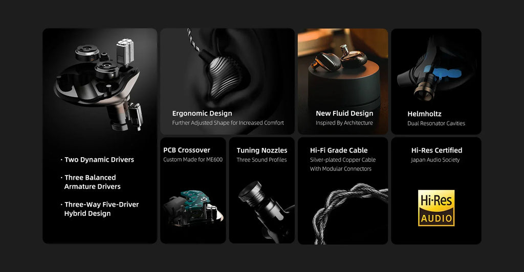 Shanling ME600 In-Ear Monitors 5 Driver Hybrid Audio | Tidesmit Tidesmit