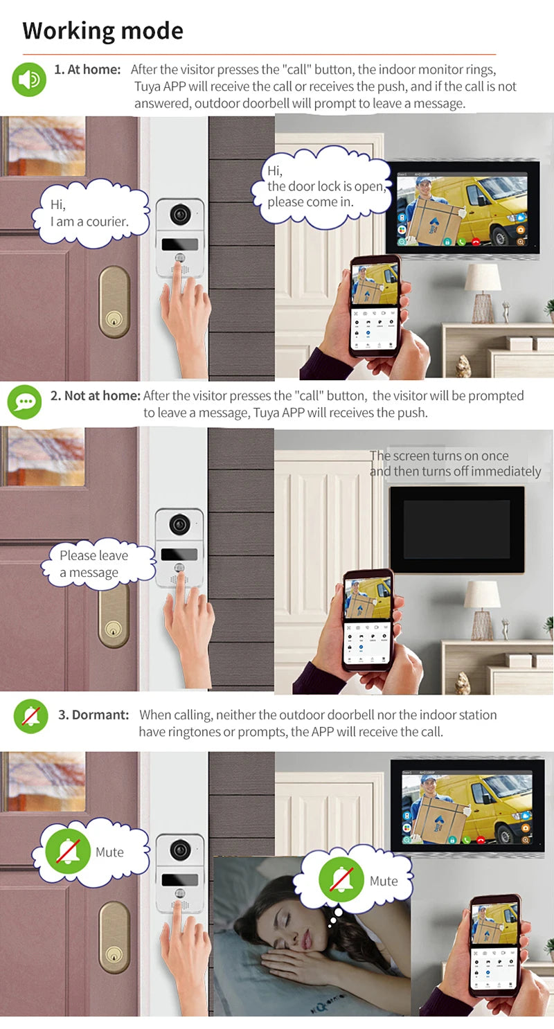 Support Tuya app WiFi visual intercom doorbell system 7/10 inch touch screen indoor monitoring intelligent villa home security