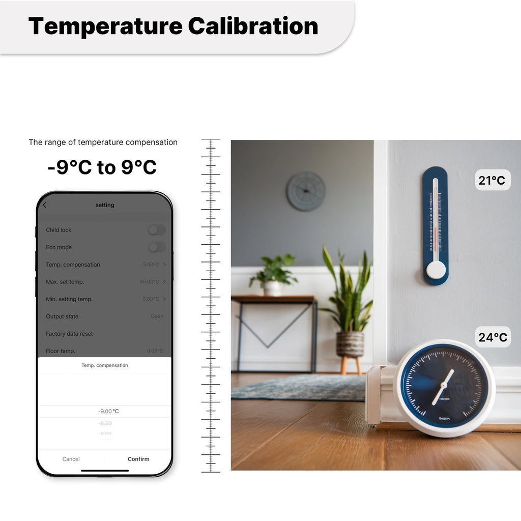 Moes Matter Smart Thermostat Works with Apple HomeKit Alexa Google Home SmartThings Programmable Temp Controller GA GB GC