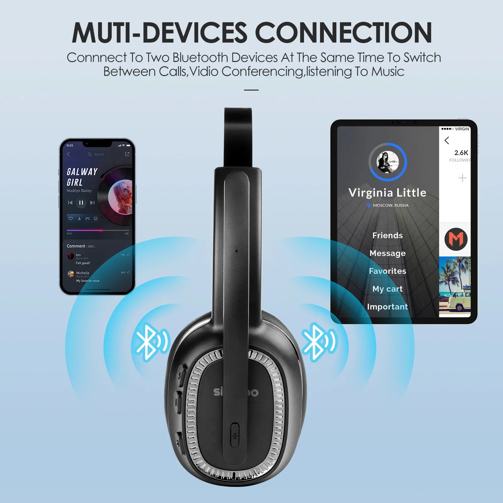 Wireless Call Center Headset with Mic - 50H Talk Time | Tidesmit Tidesmit