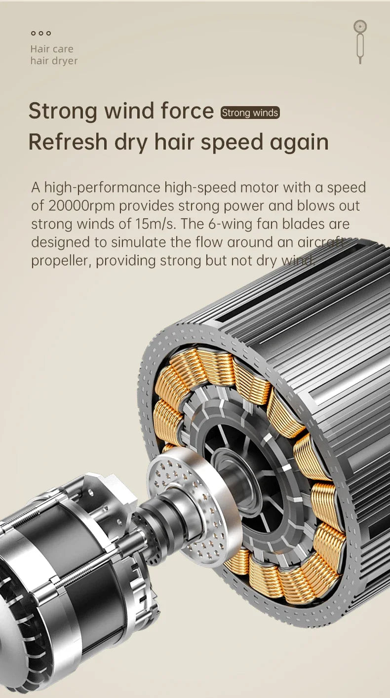 F41 high-speed hair dryer motor with 20000rpm turbine airflow for professional quick drying and hair care.