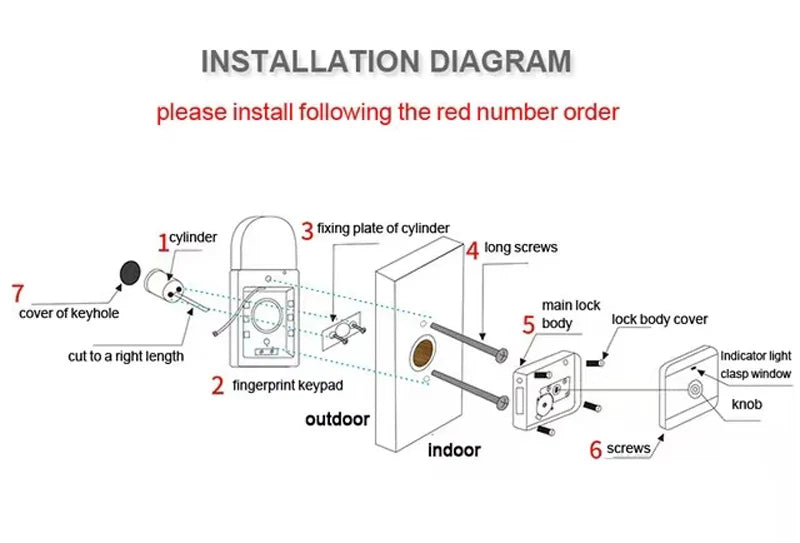 Tuya WiFi Smart Door Lock TTLock BLE APP Fingerprint Password IC Card Key One-Press Indoor Unlock IP66 Waterproof Gate Door Lock