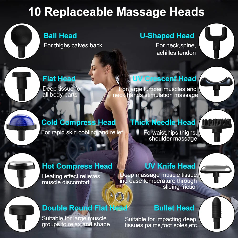 Fascia Massage Gun with Extended Handle - Deep Tissue Muscle Recovery Fascia Gun Tidesmit