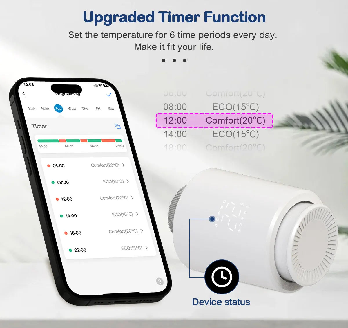Tidesmit Smart Thermostat Radiator Valve WiFi Zigbee App Control Tidesmit