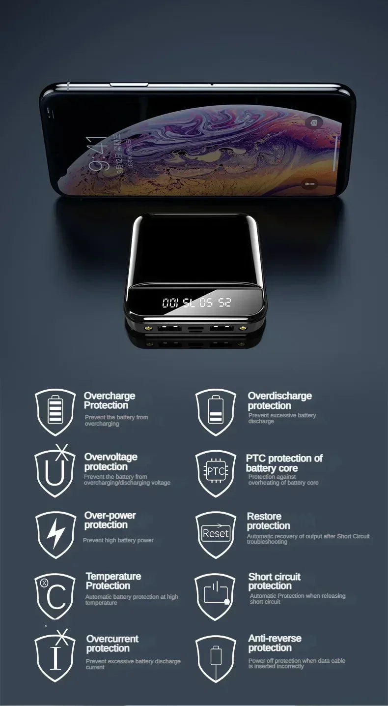Portable Charger 30000mAh Power Bank with PD Fast Charging Tidesmit