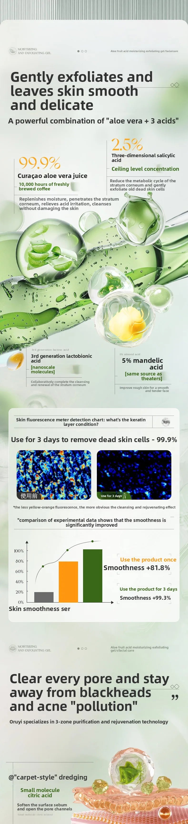 Aloe Vera Exfoliating Gel 300g - Professional Deep Pore Cleansing Face Scrub Scrubs Treatments Tidesmit