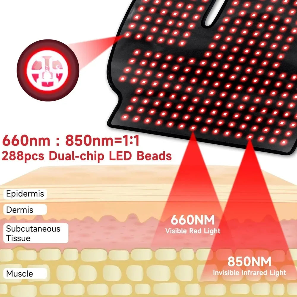 Red Light Therapy Pad for Muscle Relief with 288 LEDs Infrared Heat Massage Chairs Tidesmit