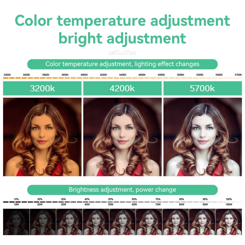 LED Video Light Panel | 50W Bi-Color Studio Lamp for Content Creation Tidesmit