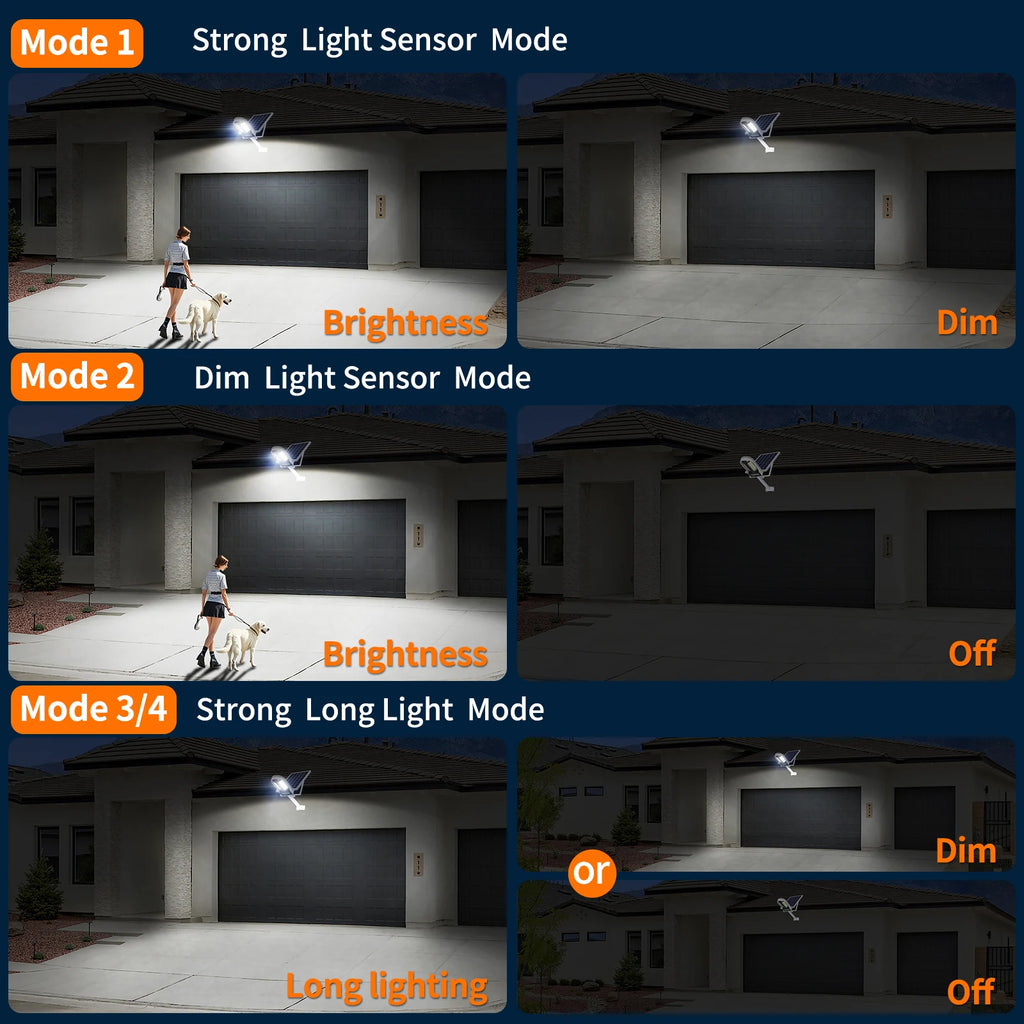 Intelamp Solar Street Lights Outdoor Lamp 3000LM 12500mAh With Two Motion Sensors Super Large Solar Panel For Garden Yard Path