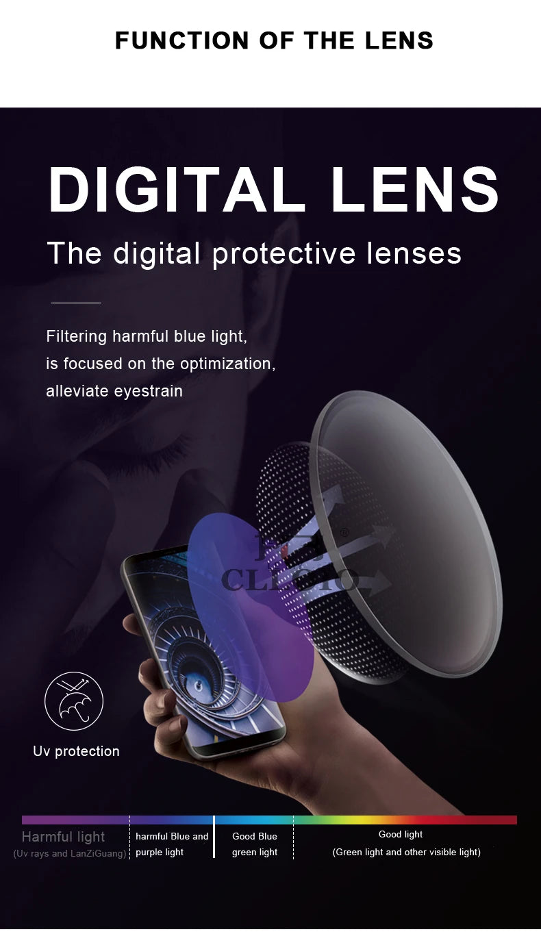 Progressive Multifocal Lenses 1.61 – Anti-Blue Light VR Smart Lenses Tidesmit