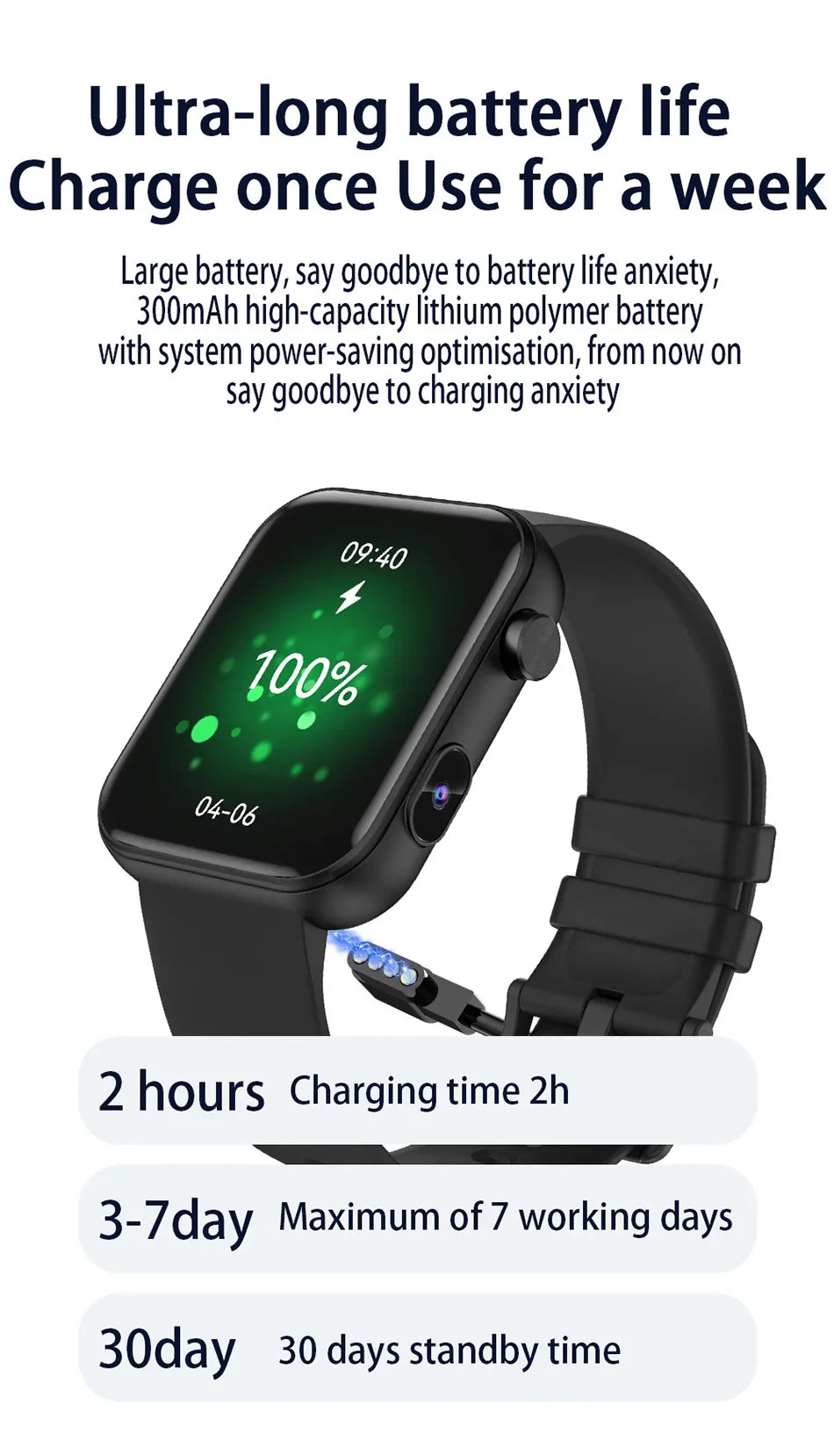 New Smart Watch Women Men Camera Take Photo Record Video Heart rate Sports Fitness Waterproof Bluetooth Call For Android iPhone