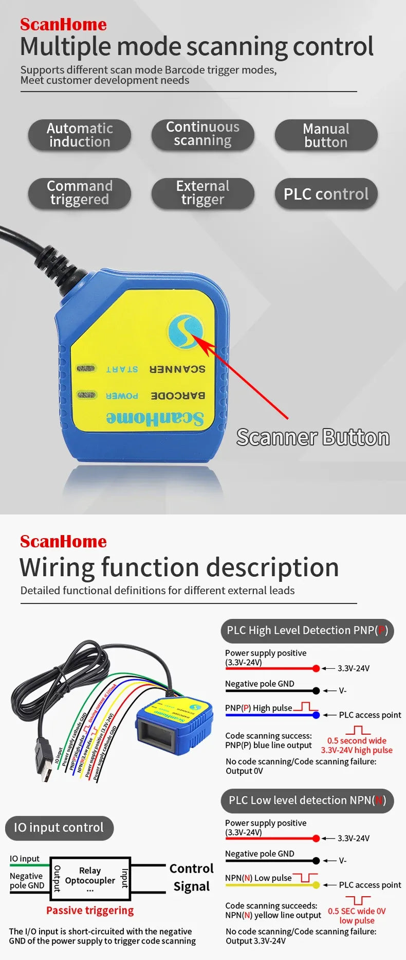 Blue barcode scanner device with scanner button and cable