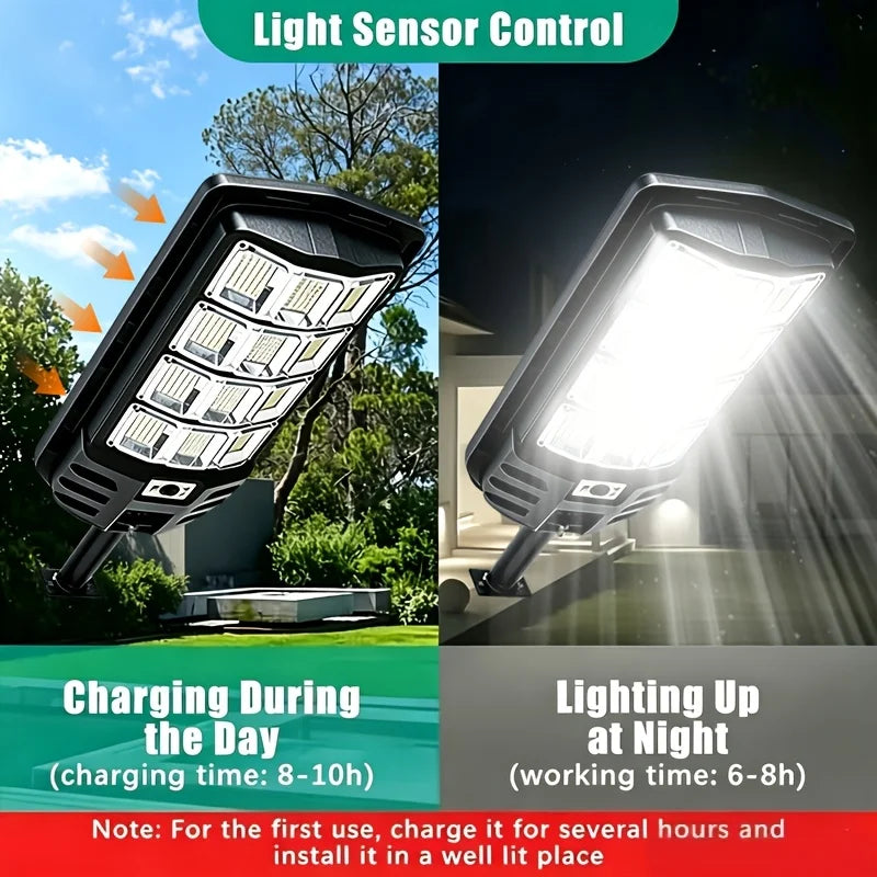 New High-brightness Solar Light With Motion Sensor, Auto On And 3 Lighting Modes. IP65 Waterproof, 10+ Hours Runtime, Ideal For Garage, Parking Lot And Emergency Lighting. Great Birthday Gift For Family And Friends.