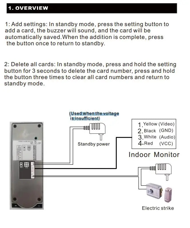 NEW TUYA 7/10 Inch WiFi 1080P Four Wire System Video Intercom Smart Home APP Wireless Video DoorPhone RFID Access Control System