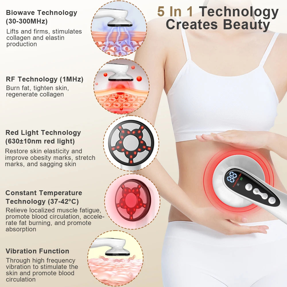 Electric Abdominal Massager: Portable Wellness Device for Body Sculpting Relaxation Treatment Tidesmit