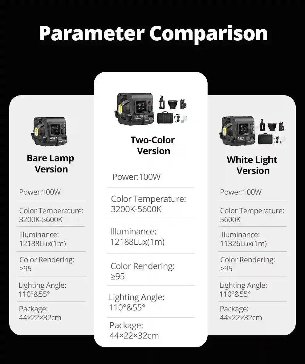 Bi-color LED Video Light: Portable Handheld Studio Lamp for Content Tidesmit