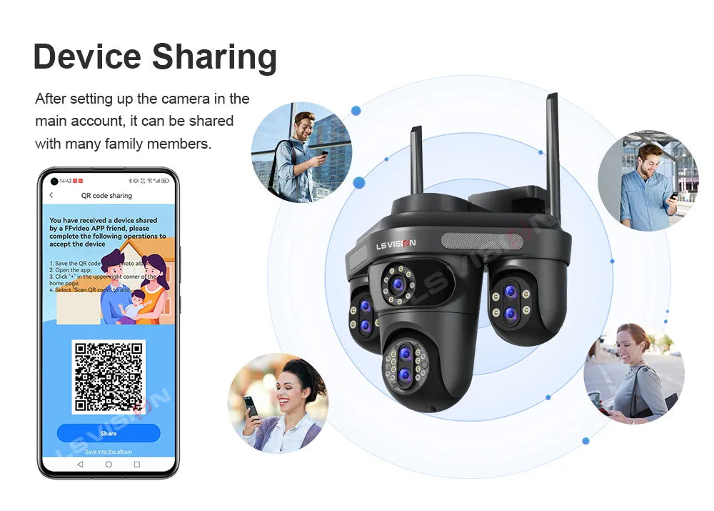 LS VISION 35MP WiFi IP Camera 7 Lens 10X Zoom Outdoor 3PTZ 360° Surveillance Security Camera Smart Home Ai Tracking CCTV Cam