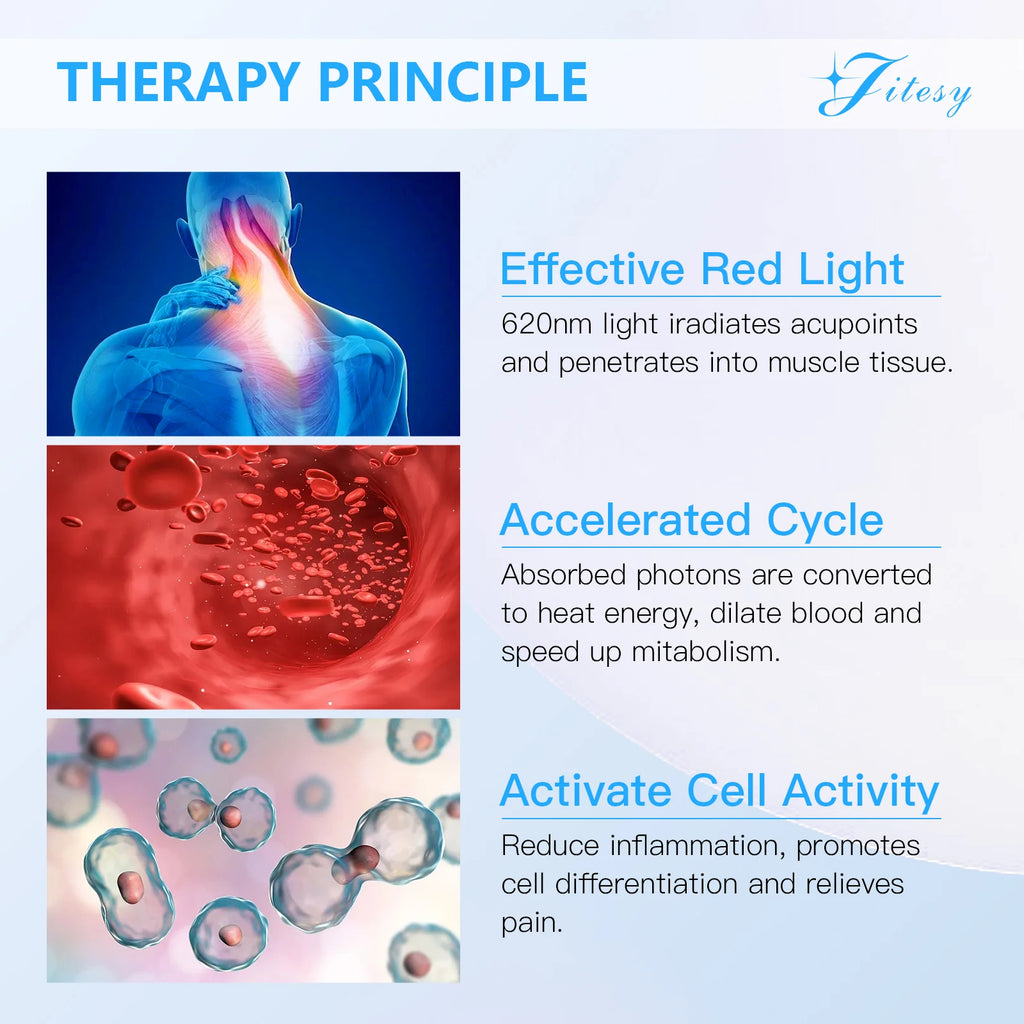 Laser Therapy Device for Pain Relief | 18-Diode Cold Laser Massager Back Massage Instrument Tidesmit